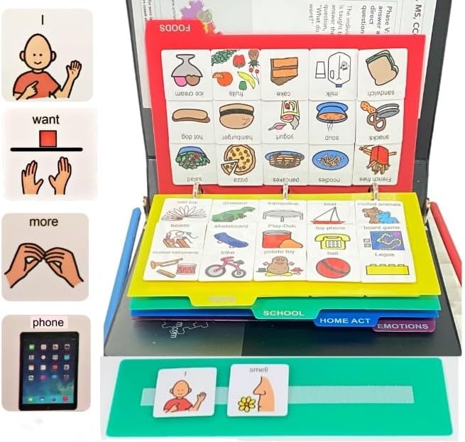 Smile4Autism Visual Communication Book