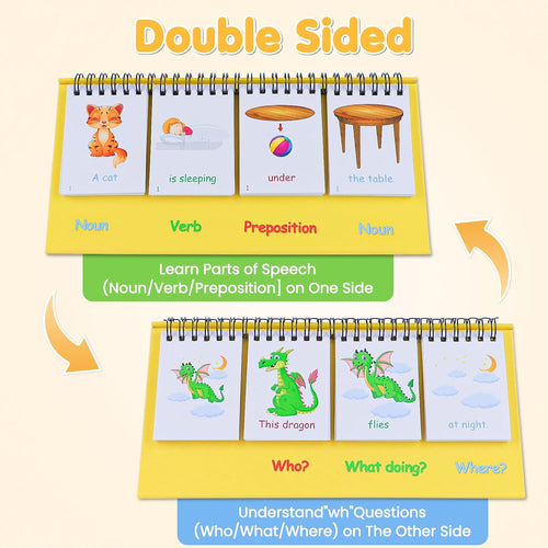 Auchq Sentence Building Flip Chart