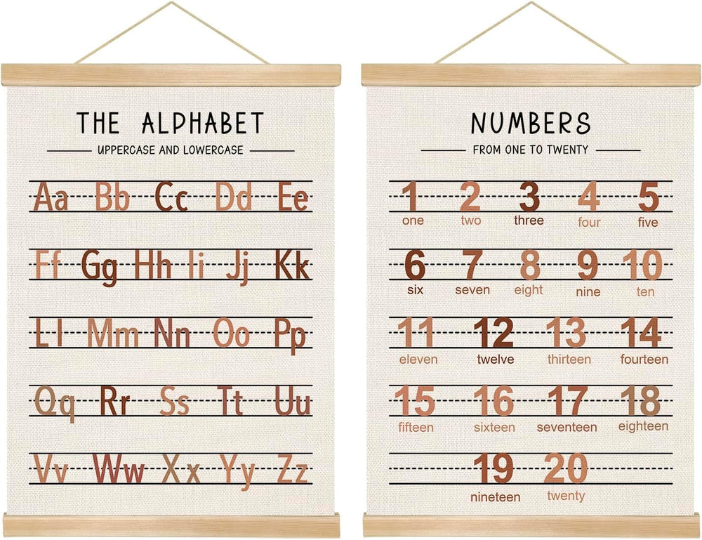 Alphabet and Numbers Wall Chart Set