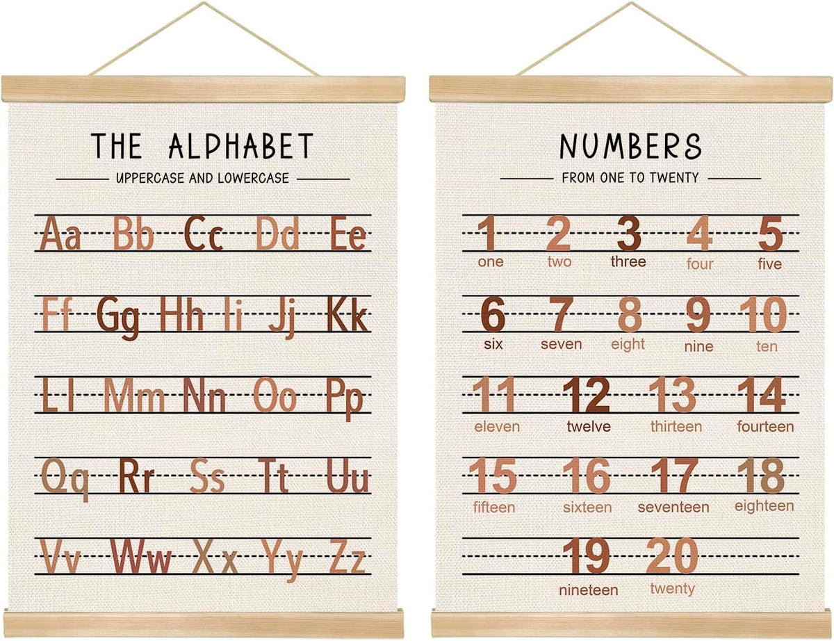 Alphabet and Numbers Wall Chart Set