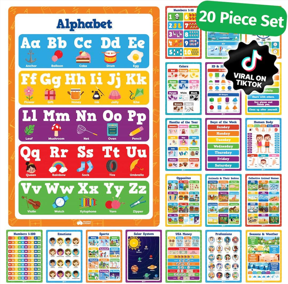 Momo & Nashi Educational Learning Posters