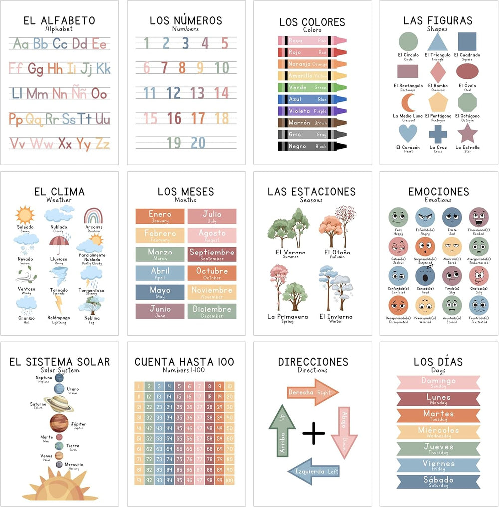 Hosomono Spanish Learning Posters
