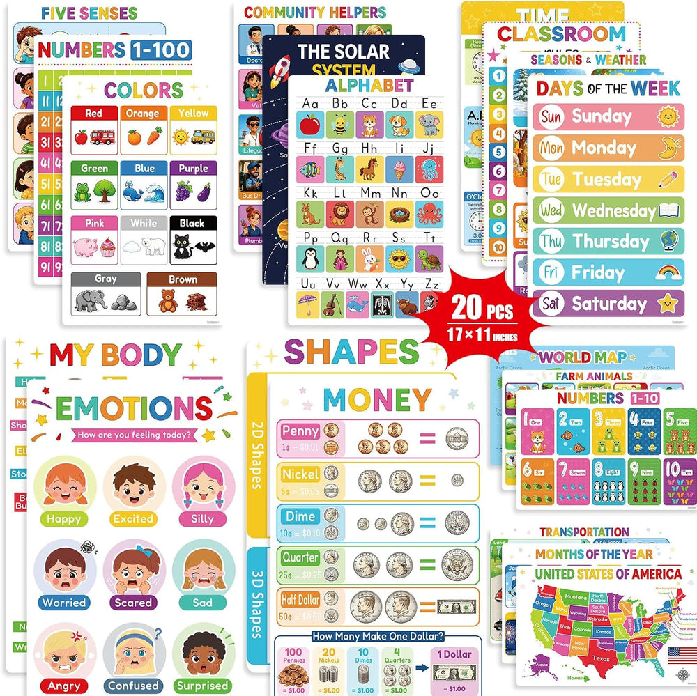 Sunboom Educational Posters