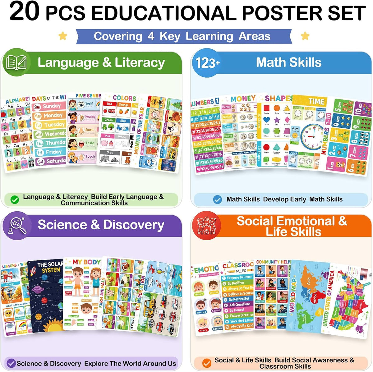 Sunboom Educational Posters