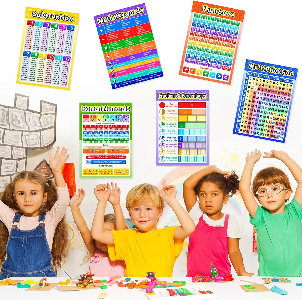 Blulu Educational Math Posters