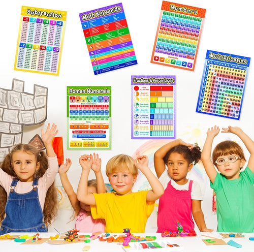 Blulu Educational Math Posters