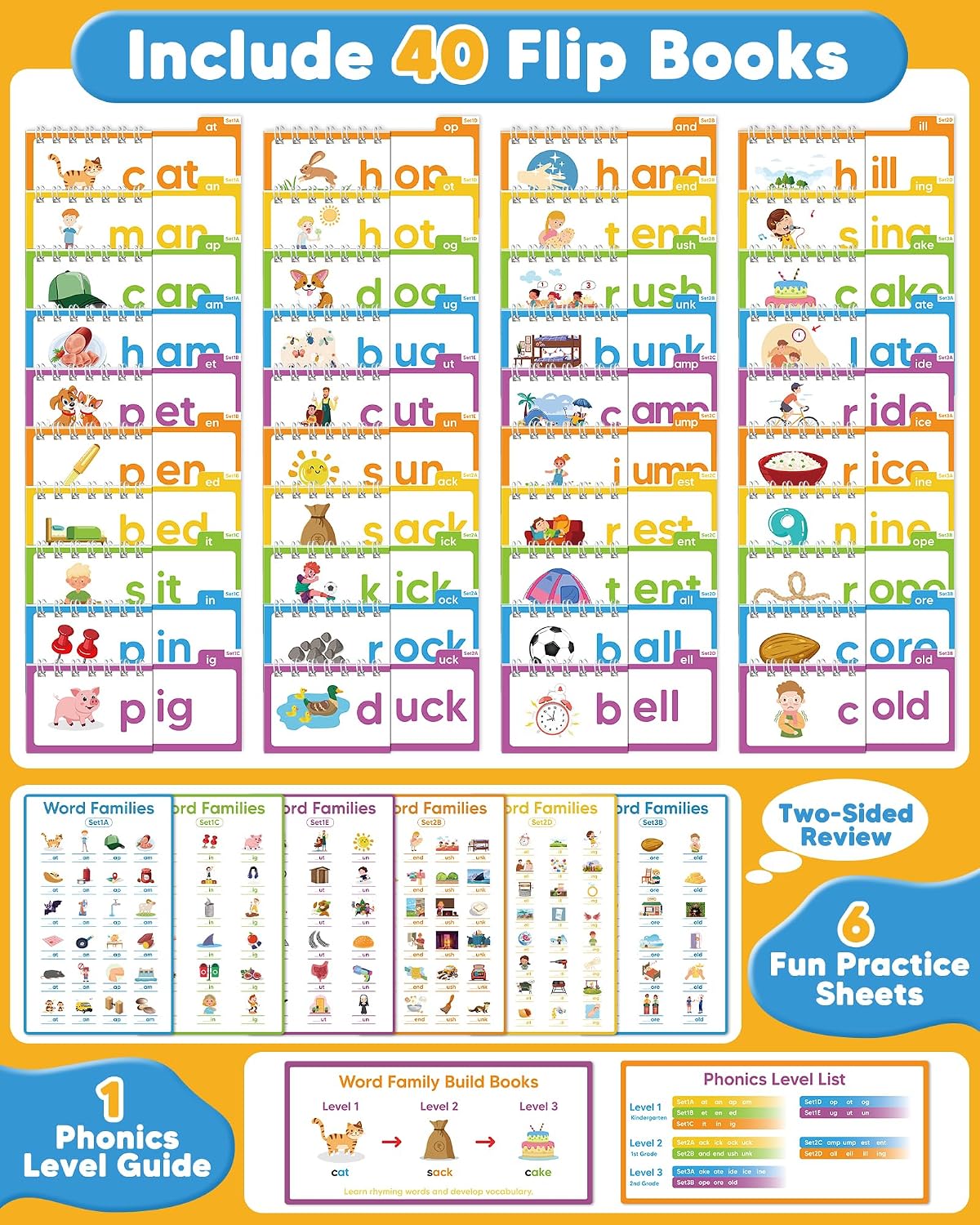 Bekayshad Phonics Flash Cards