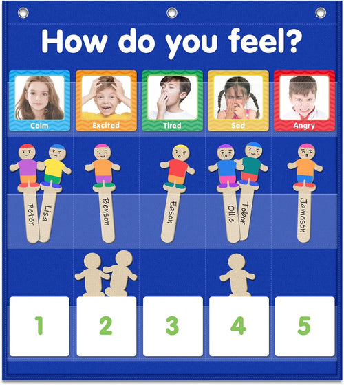 ALSLEA Feelings Pocket Chart