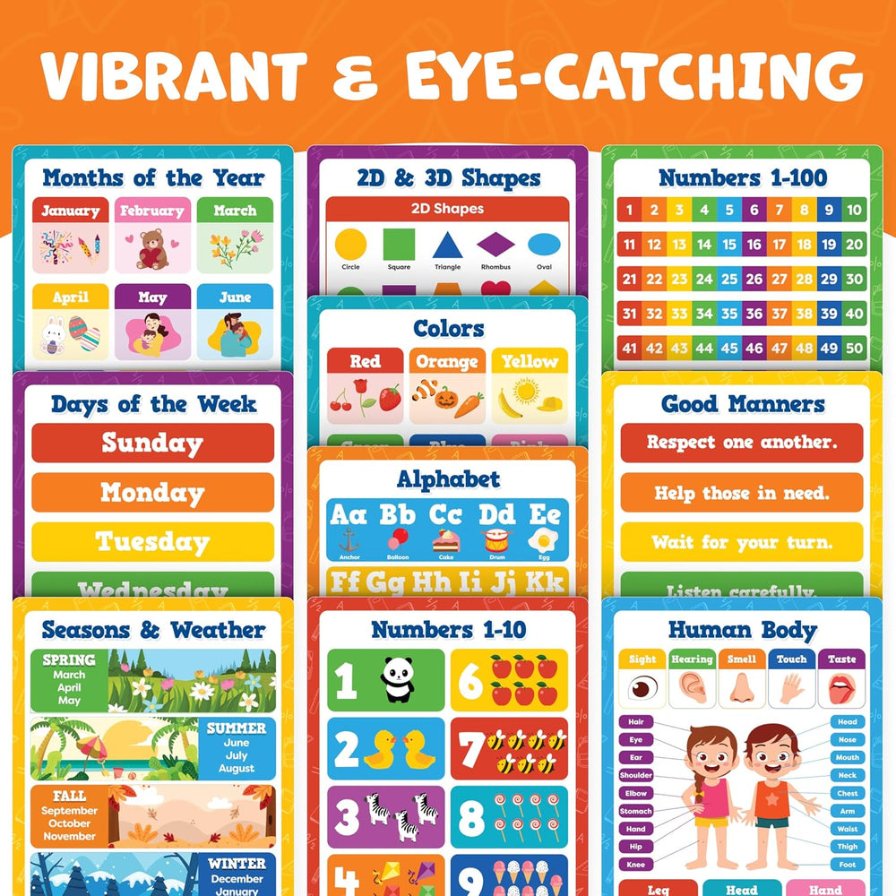 Momo & Nashi Educational Learning Posters
